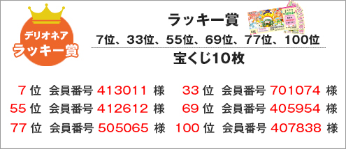 人妻デリヘル 奥様はエンジェル ラッキー賞