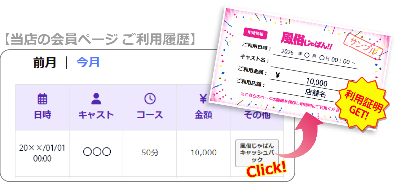 人妻デリヘル風俗 ご利用履歴